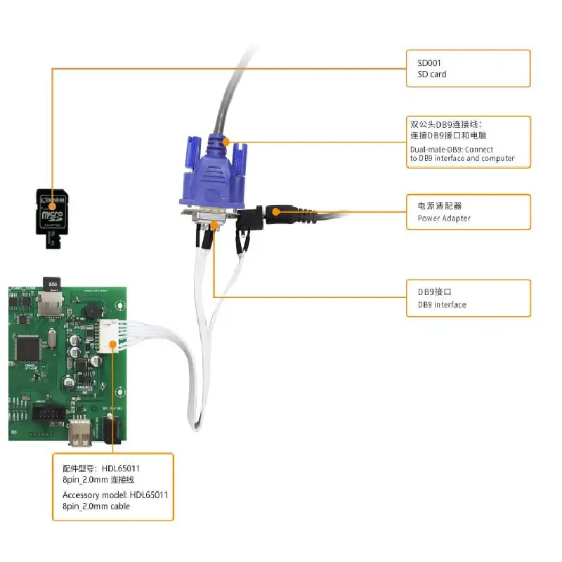 DWIN Industrial Smart LCM 4.3 
