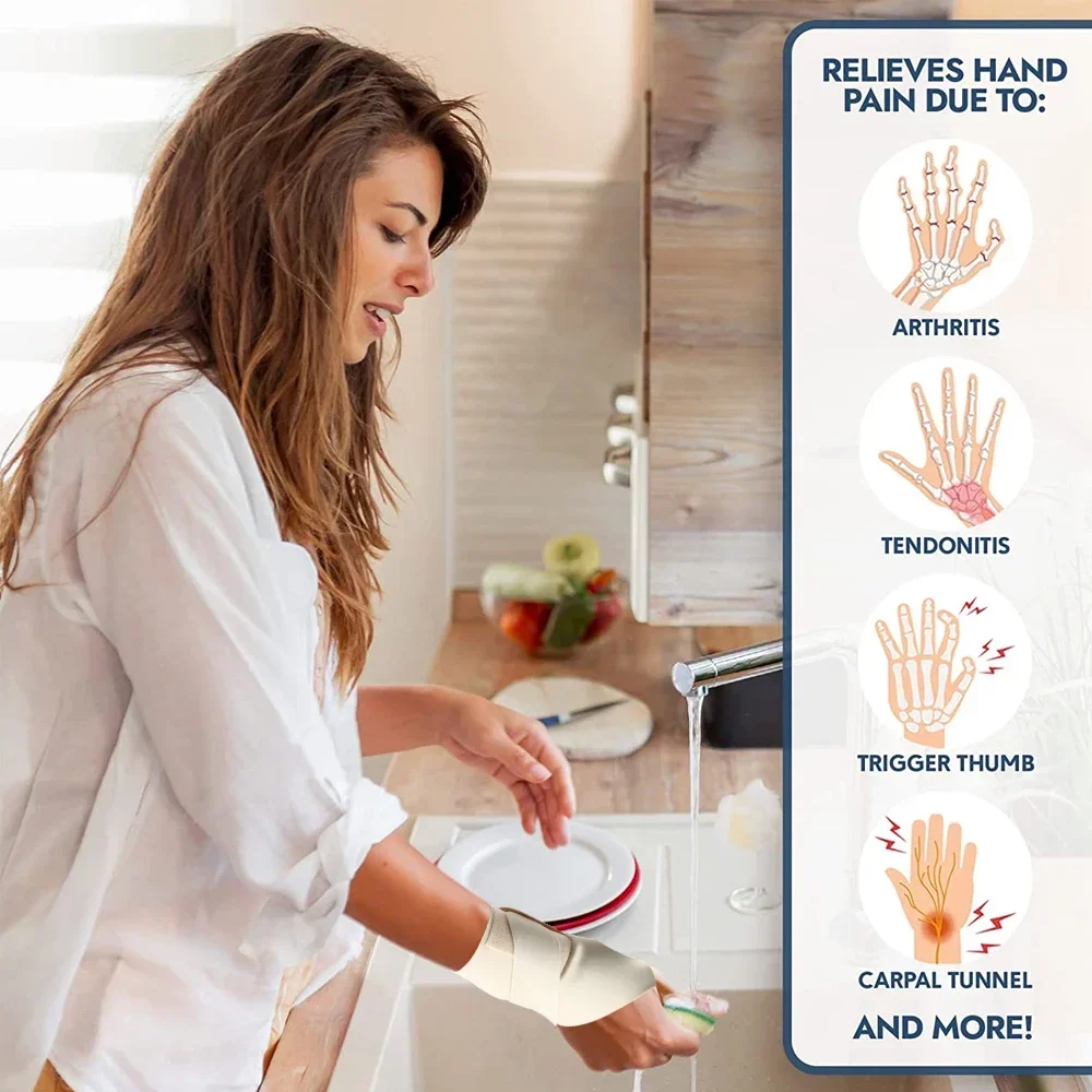 1 шт. поддержка тендинита запястья для лечения артрита запястного канала - защита