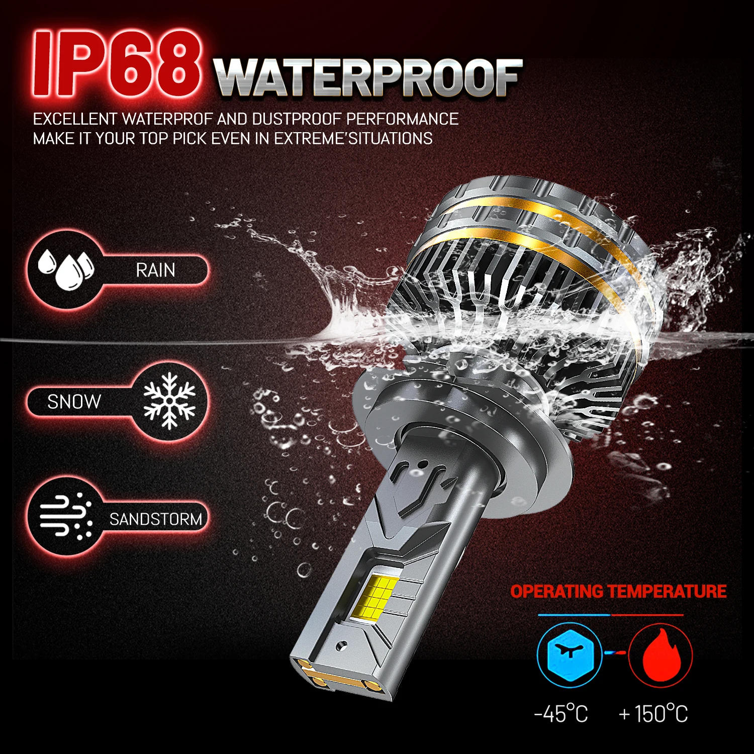 Рисунок 5 - HYNBYZJ 880W 520000LM H7 H4 светодиодный