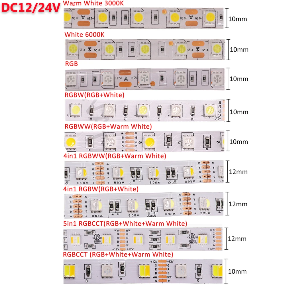 Светодиодная Водонепроницаемая ленсветильник, 12 В, 24 В, 5050