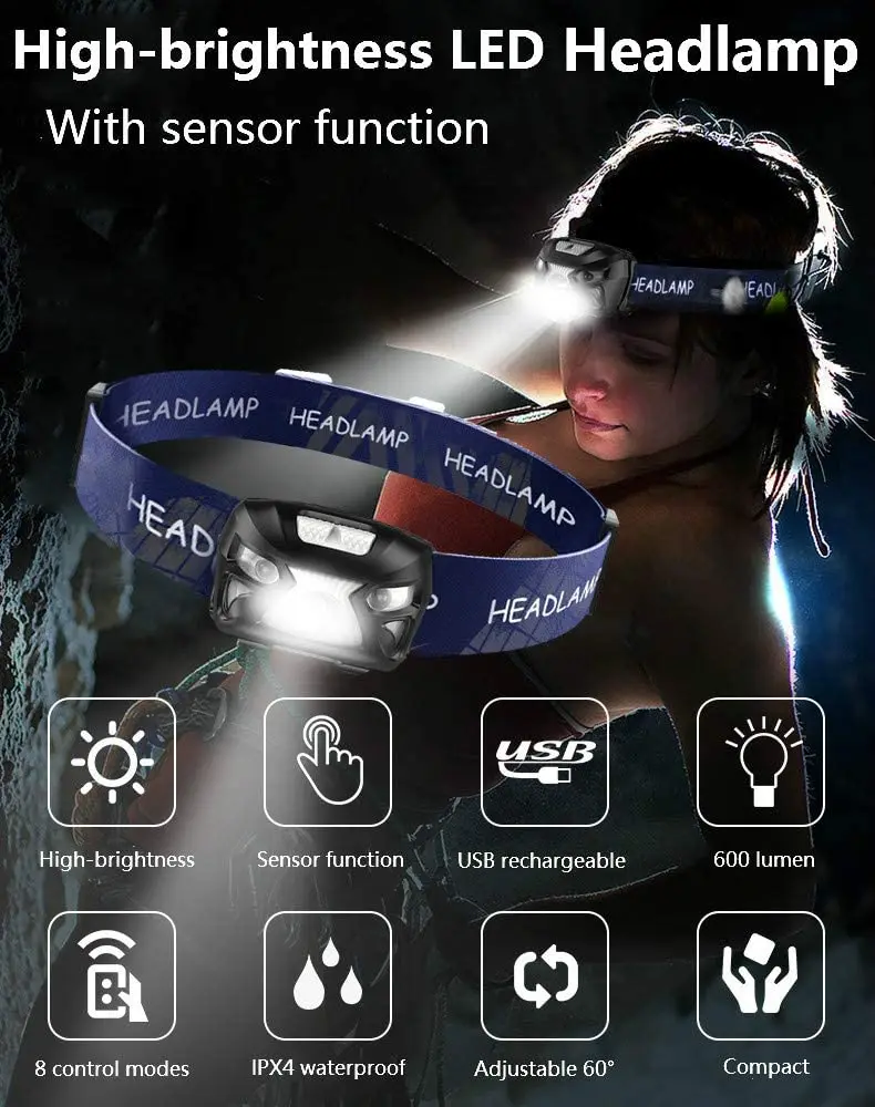 Суперъяркая Налобная лампа с ИК-датчиком налобный фонарь 8 светильник Мами