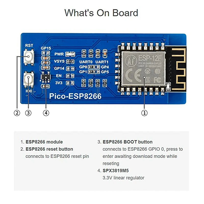ESP8266 модуль Wi-Fi для Raspberry Pi Pico поддерживает STA AP + режим TCP/UDP |