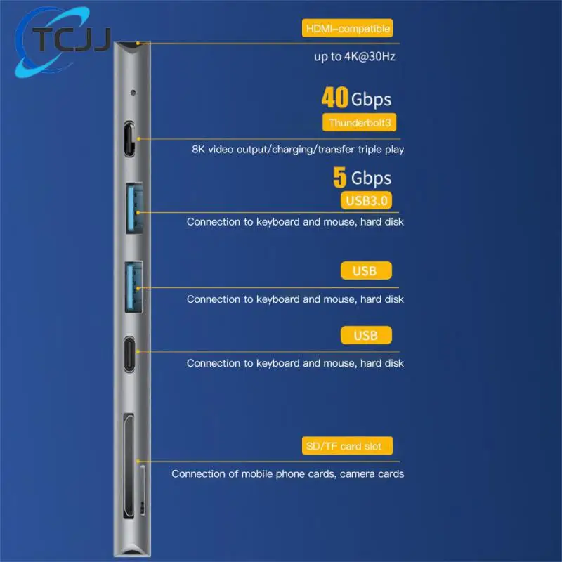 

3 Usb C хаб с двойной головкой совместимый адаптер 4k Thunderbolt высокоскоростной 3,0 Tf Sd ридер слот Pd Компьютерные аксессуары втулки