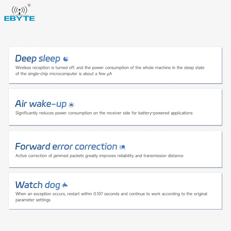 Модуль LoRa 433 МГц 5 Вт беспроводной последовательный модуль с расширенным спектром