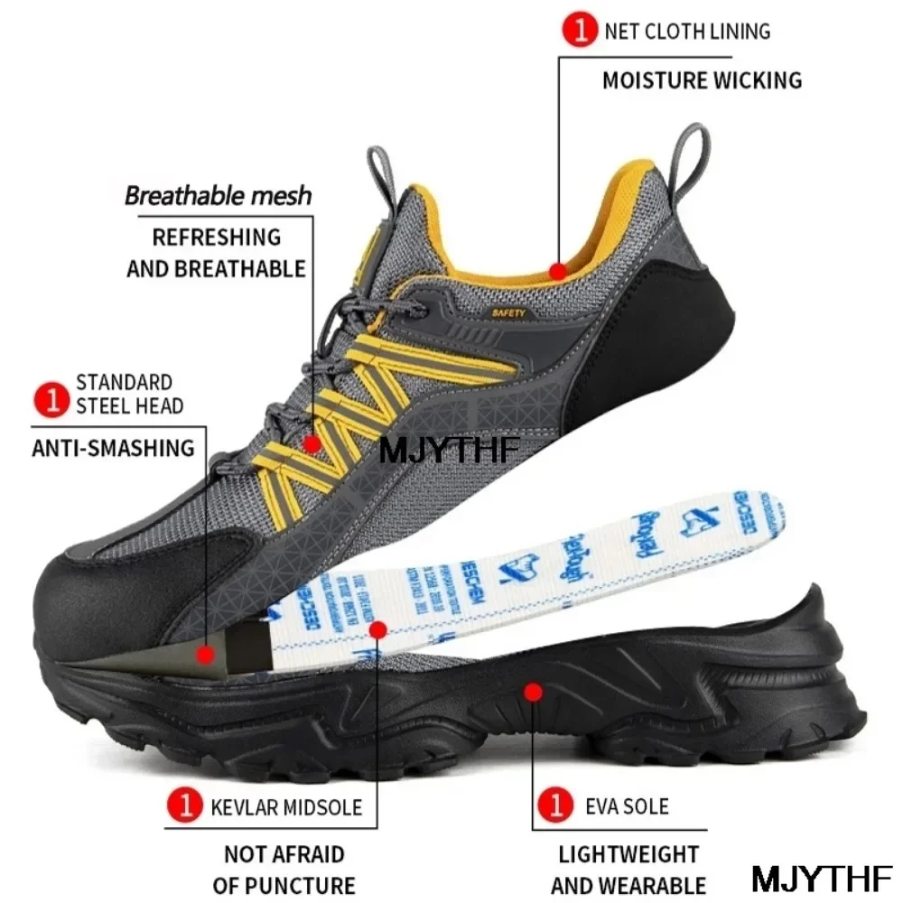 Рисунок 3 - Новинка 2023, рабочая обувь