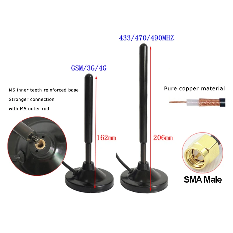 New GSM GPRS 3G 4G 433 470-490MHZ large sucker antenna chassis 74mm cable length 3m gain 35dbi digital transmission antenna SMA