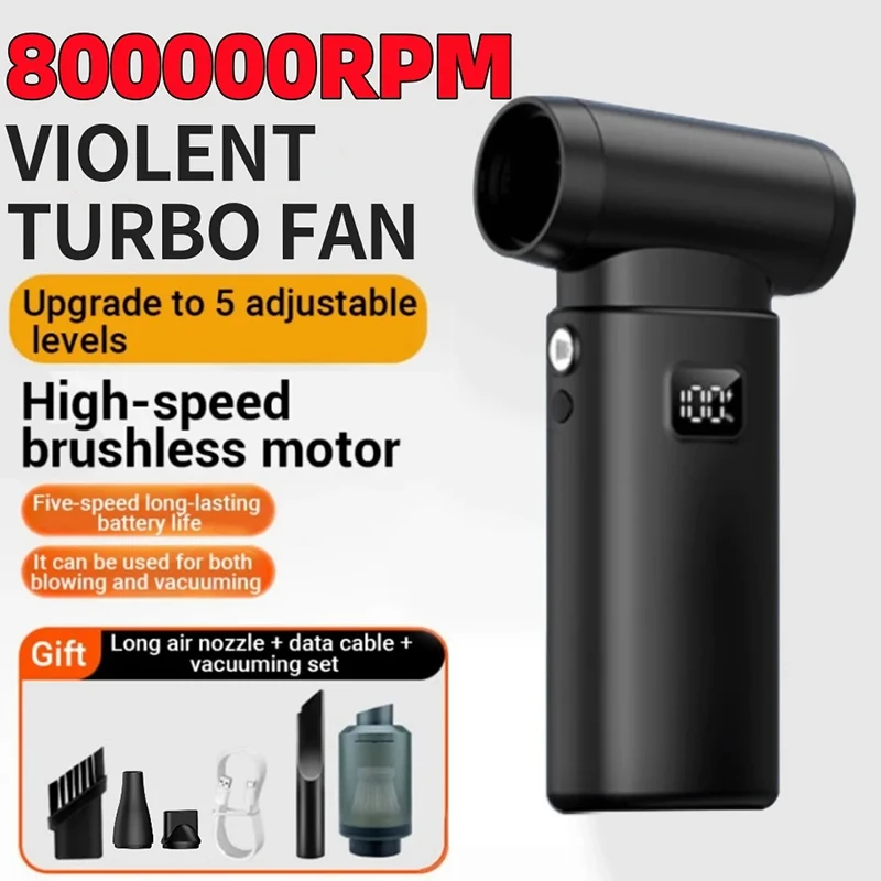 

MIJIA Турбовентилятор