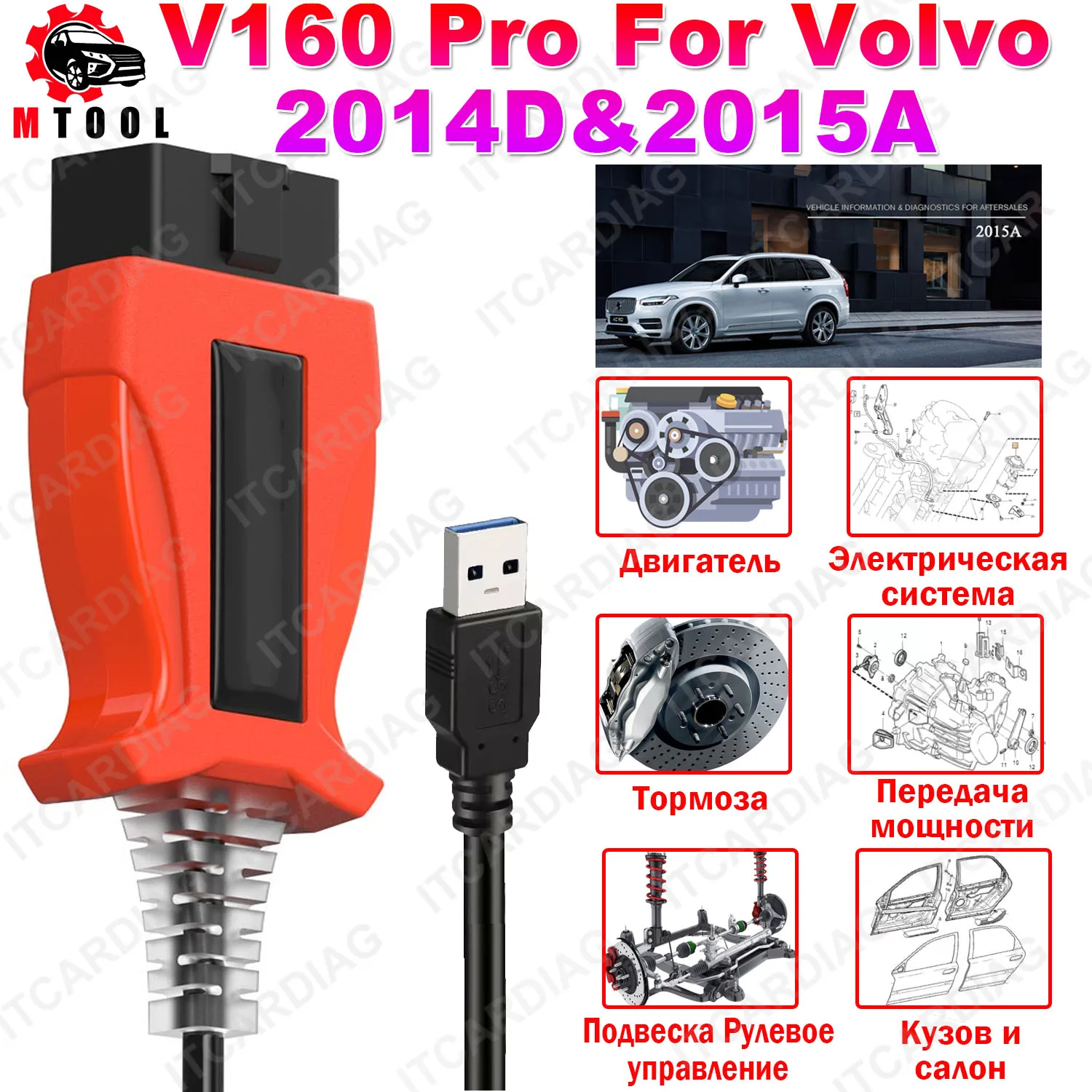 Фото 2014D 2015A V160 Pro Автомобильный диагностический инструмент Поддержка Volvo Till Car Year 2016 Real Test XC60/ S60/ V70/ V50/ V40/ S40 More Cars №1