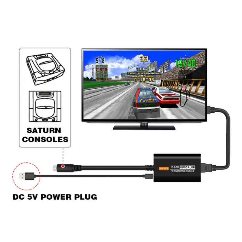 Совместимый с HDMI преобразователь для SEGA Saturn SS 1080p Upscaler 4:3/16:9 функцией S-видеовхода