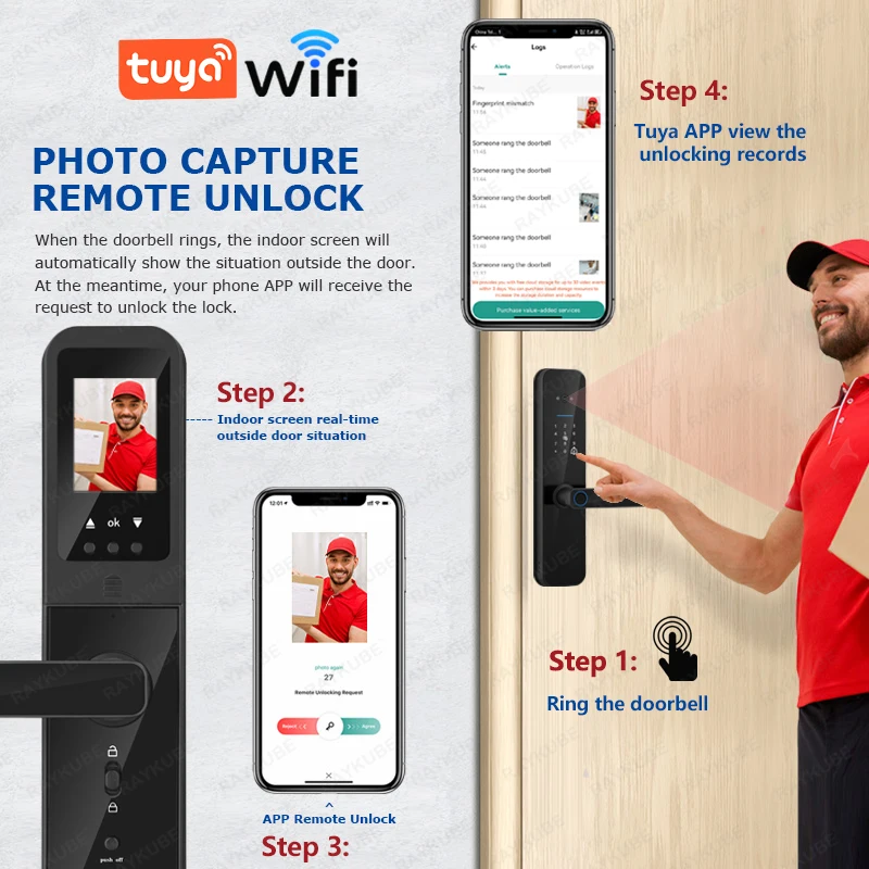Фото RAYKUBE F008 Tuya Wi-Fi глазок HD камера отпечаток пальца цифровой умный дверной замок со встроенным шлюзом приложение удаленная разблокировка №3