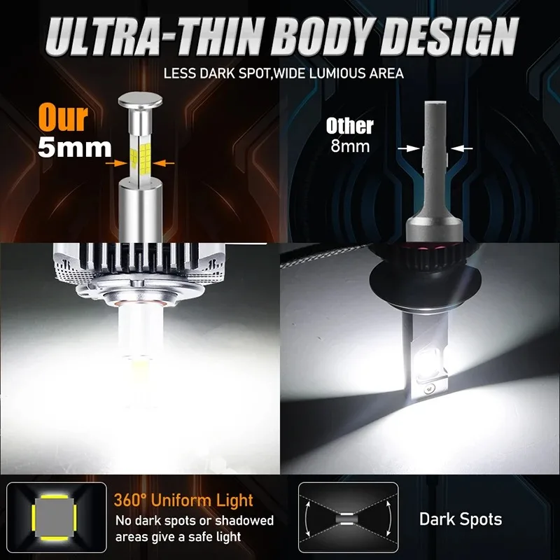Фото D3S D1S Светодиодные фары CANBUS D2S D4S D5S D8S 360 Светодиодная турболампа D1R D2R D3R D4R HID Размер 1:1, Plug&Play 6000K 5500 Вт Высокая мощность №4