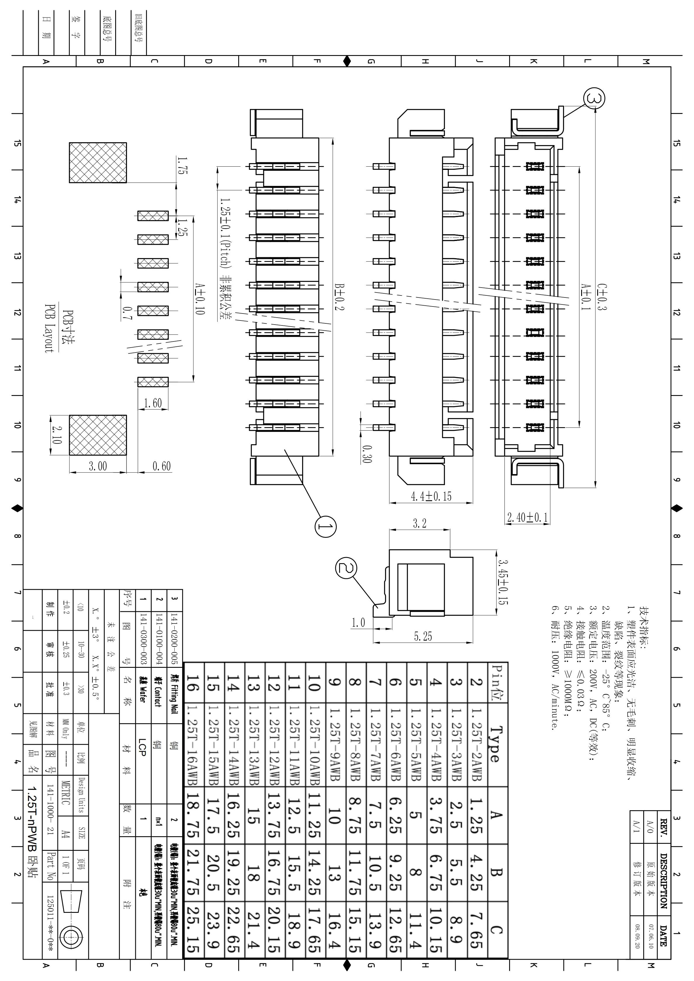Горизонтальный патч 1 25 10 шт. мм патч-база 2 / 3 4 5 6/8-16p горизонтальный стандартный