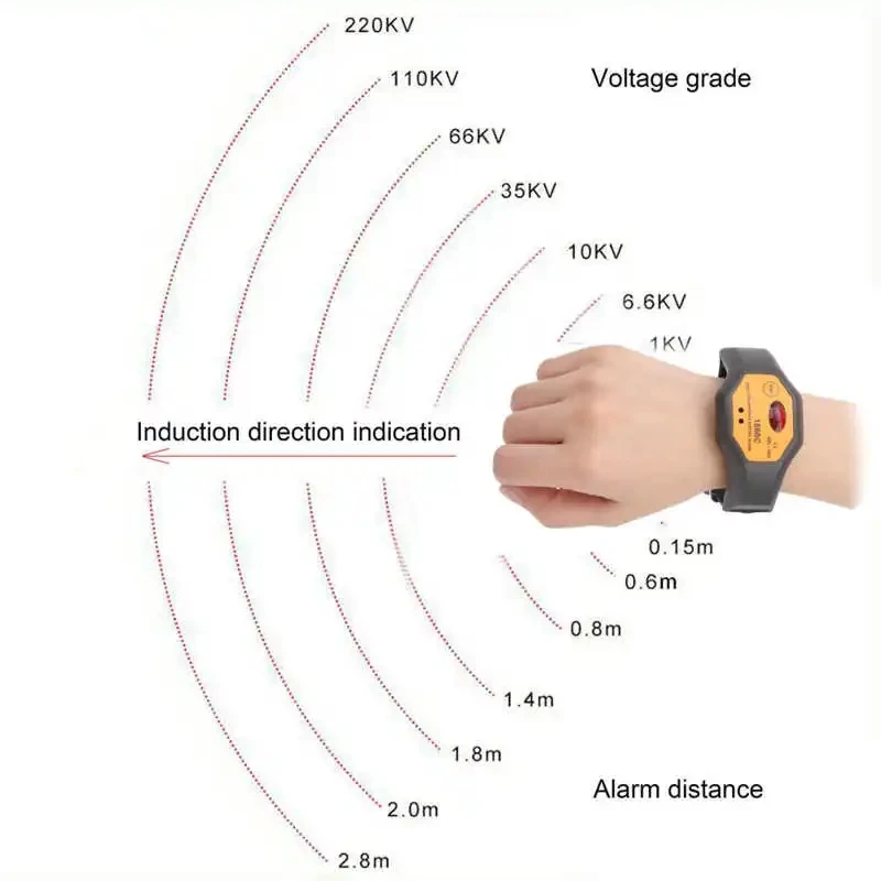 ETCR1860C 50 В-6 6 кВ Тестовый высоковольтный электрический браслет ETCR‐1860C Наручный тип