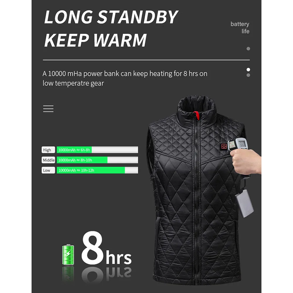 Женская куртка с подогревом жилет электроподогревом и зарядкой через USB умный