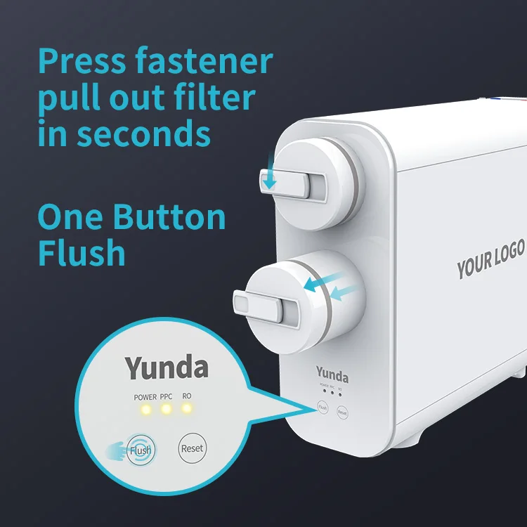 Smart Faucet RO Membrane 600 GPD BESTPURE