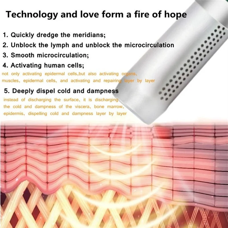 Терапевтические устройства Terahertz Нагнетатель Thz пластины для физиотерапии