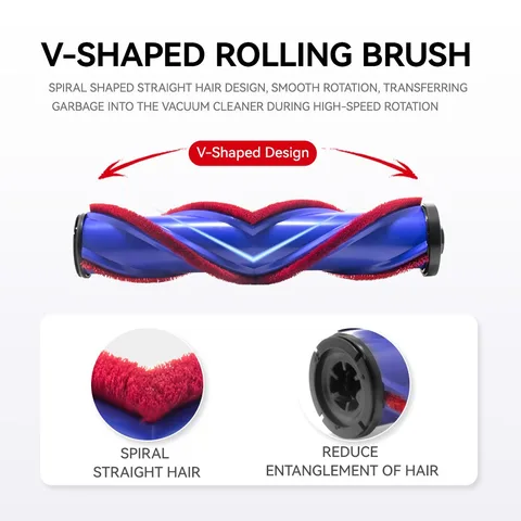 Насадки с прямым приводом для пылесосов Dyson V7 V8 V10 — внешний вид товара