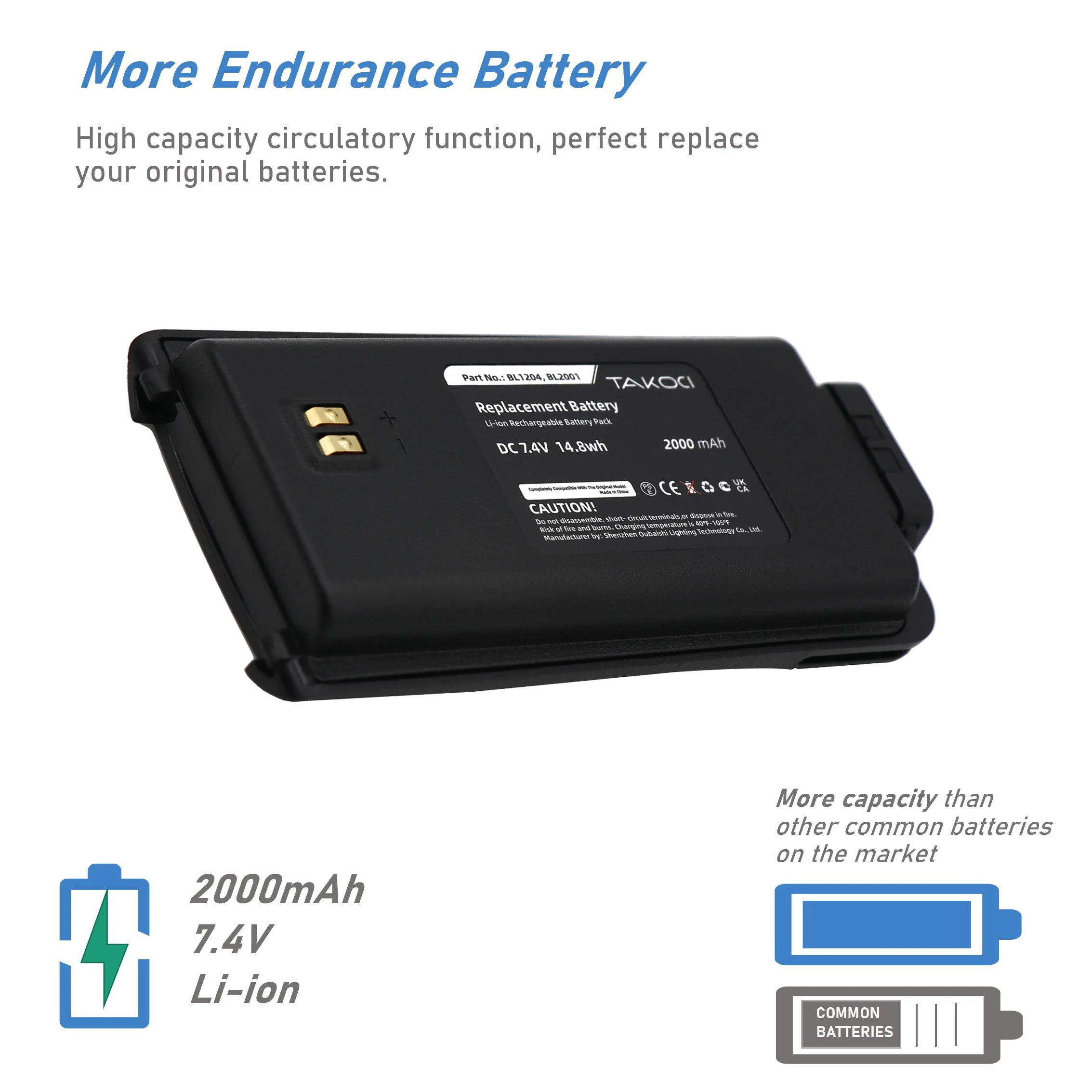 Сменный аккумулятор для HYT TC-610 TC-610P TC-610S TC-618 TC-620 TC-626 BL1204 BL2001 7 4 В/мА