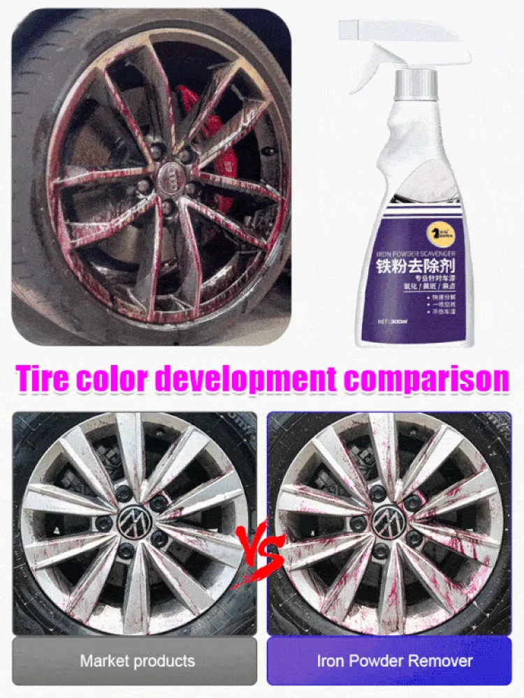 Железная поверхность для автомобиля средство удаления краски ржавчины желтых