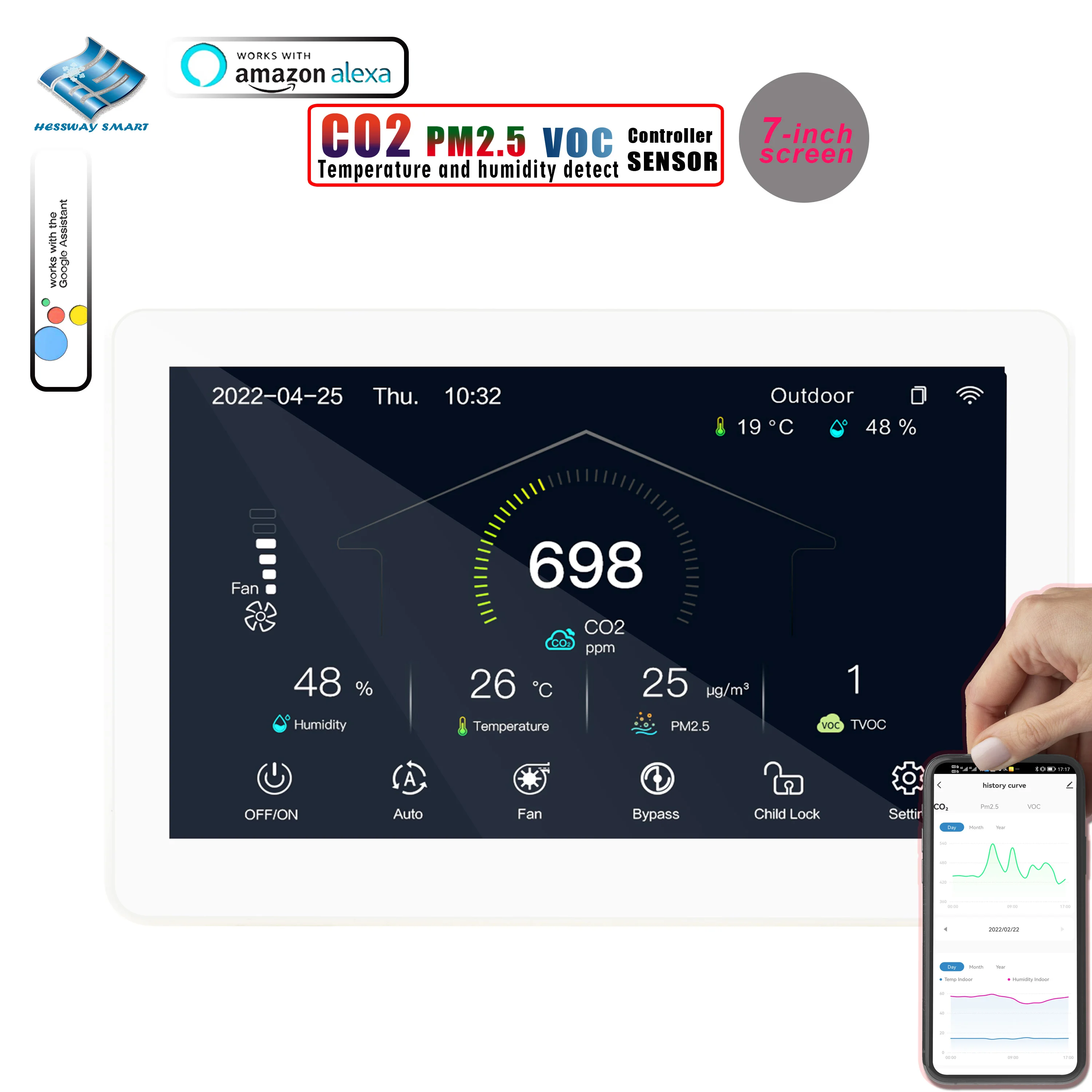 Датчик Wi-Fi TUYA VOC PM2.5 CO2 контроль PPM падение для домашней системы вентиляции