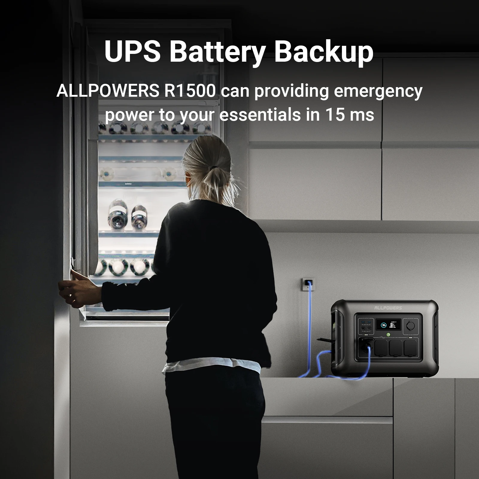 Портативная электростанция ALLPOWERS R1500 аккумулятор LiFePO4 1152 Втч с мощностью 1800 Вт (3000