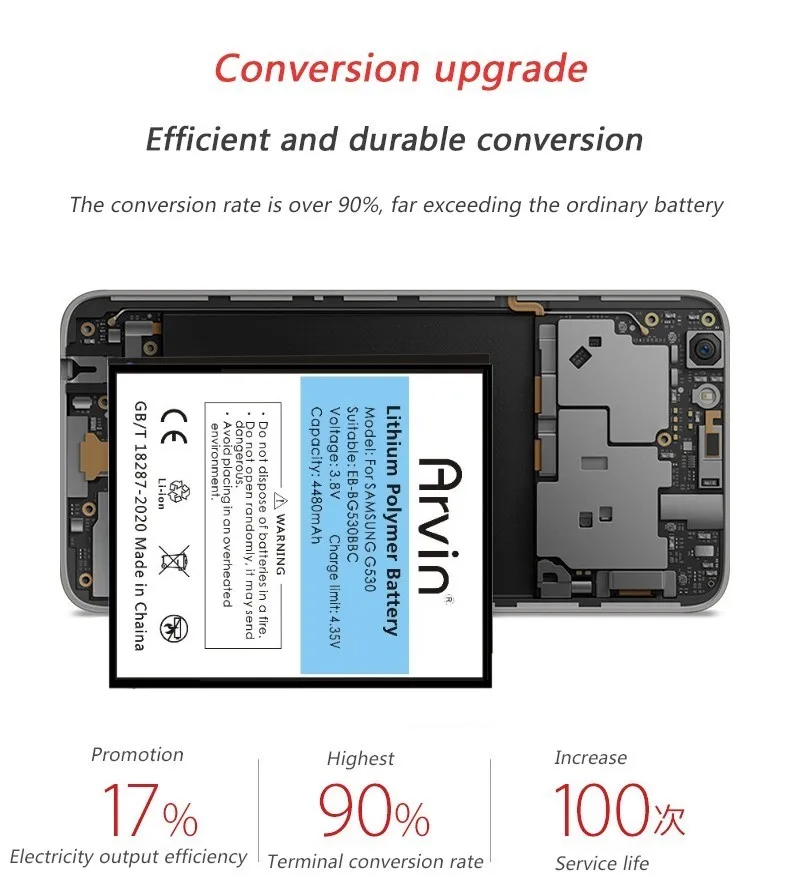 Оригинальная запасная аккумуляторная батарея EB-BG530CBE для Samsung Galaxy Grand Prime J3 2016 2015