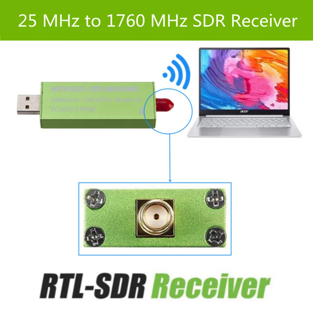 Предложение от YIGETOHDE SDR USB адаптер фотоадаптер RTL2832U + R820T2 1Ppm TCXO ТВ-тюнер приемник из