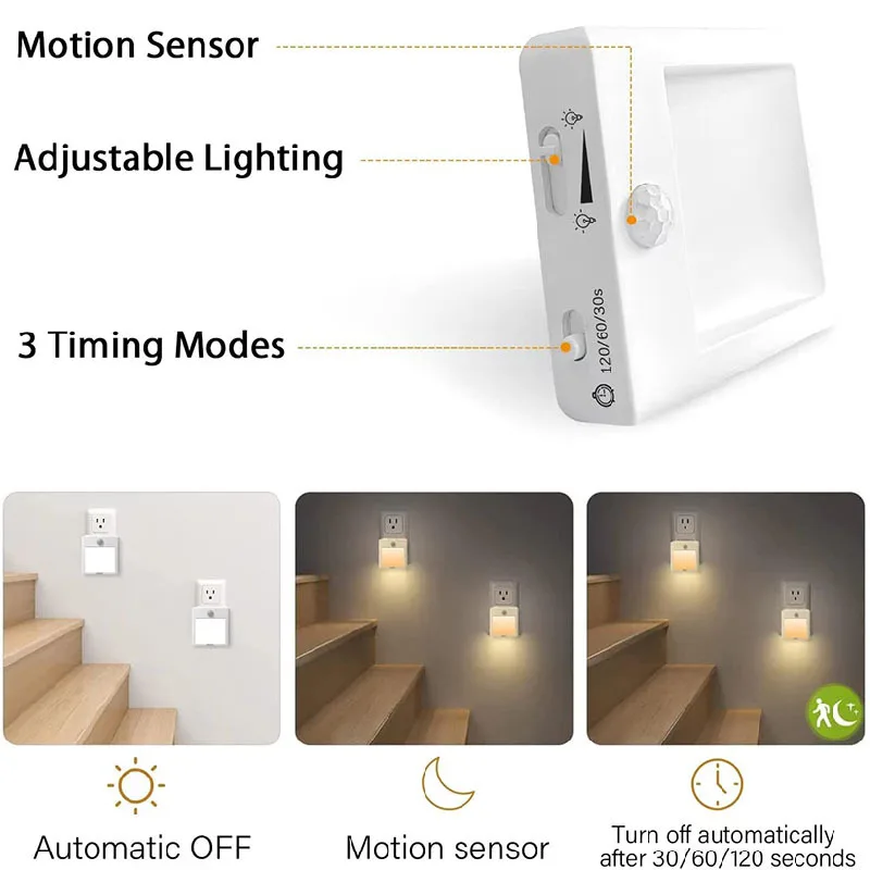

Motion Sensor LED Night Light EU US Plug Cabinet Square Night Lamp Bedside Lights For Bedroom Closet Besides Indoor Lighting