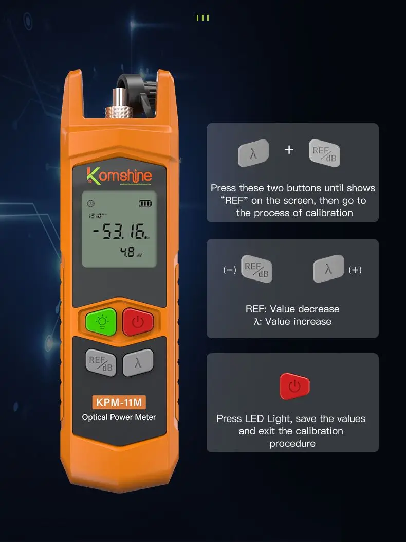 Мини-оптоволоконный измеритель мощности Флейта с уникальным дизайном со