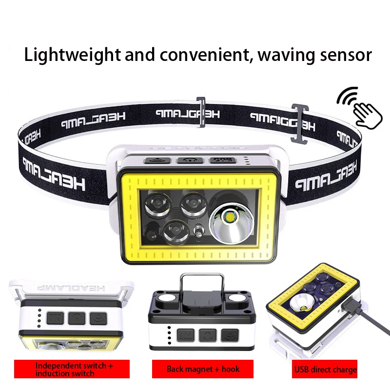 

Usb Rechargeable Small Headlamp Multifunctional Outdoor Induction Night Running Light Camping Cob Riding Light