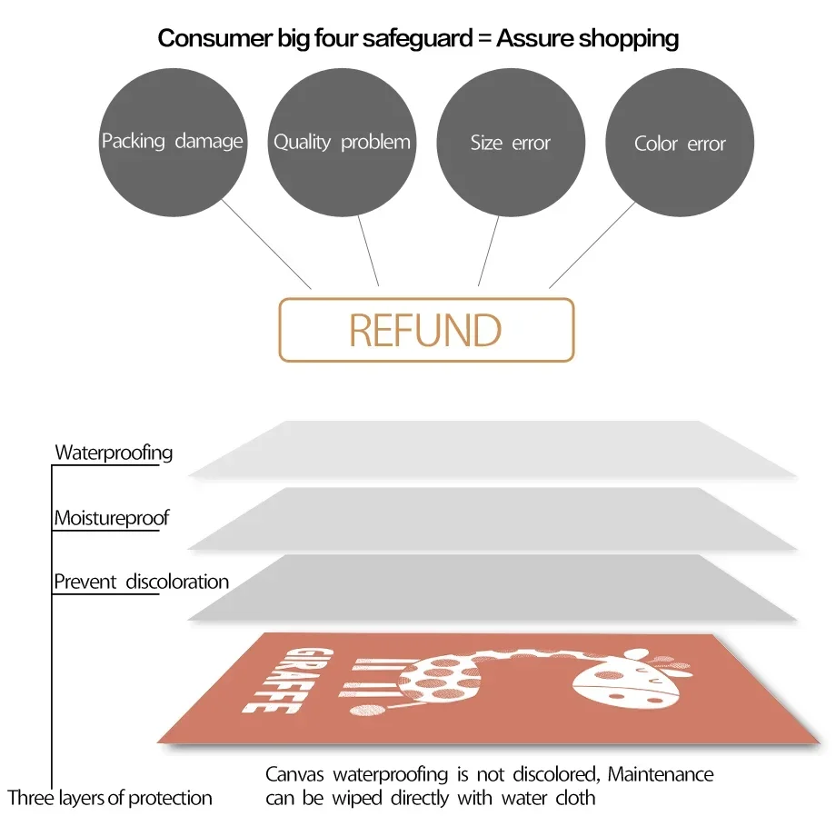Настенная картина для детской комнаты настенная Картина на холсте скандинавские