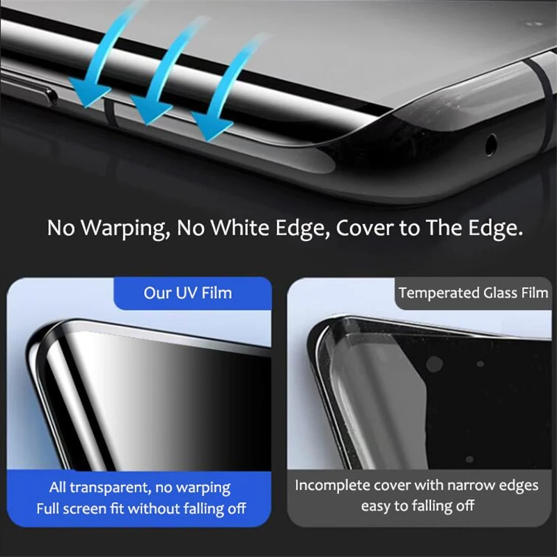 VORMIR 50pcs Thicken HD UV Curing Film Anti-scratch Screen Protectors for Hydrogel Movies Plotter Cutting Machine