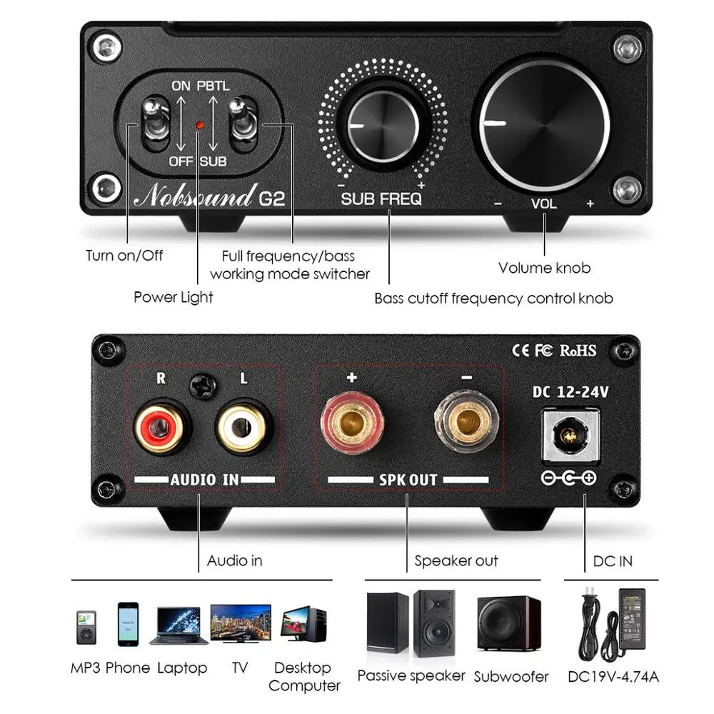 Миниатюрный одноканальный сабвуфер Douk Audio G2 полночастотный Hi-Fi Цифровой