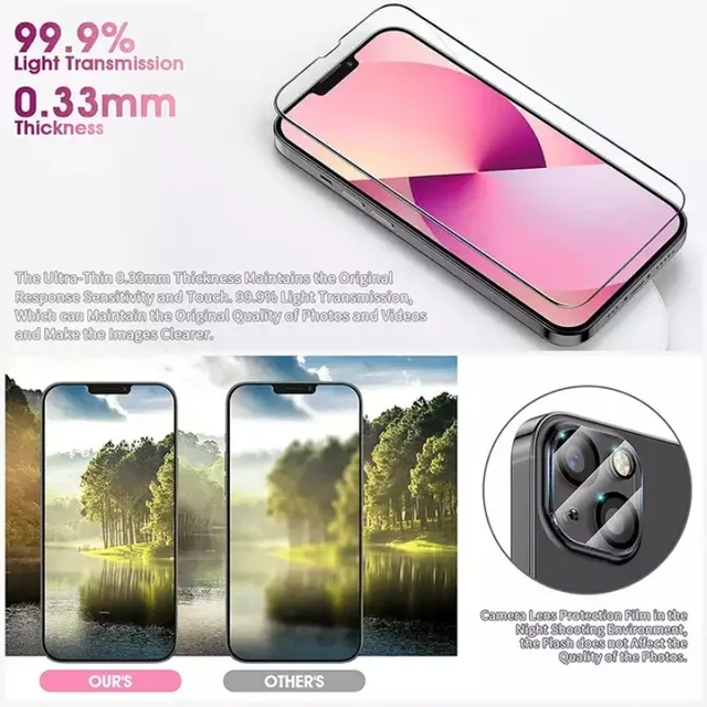 5Pcs Tempered Glass for IPhone 14 13 12 11 Pro Max Screen Protector for IPhone 12Mini 13Mini 7 8 14 Plus SE X XS XR 14Pro Glass 5