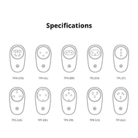 Wi-Fi розетка SONOFF#5