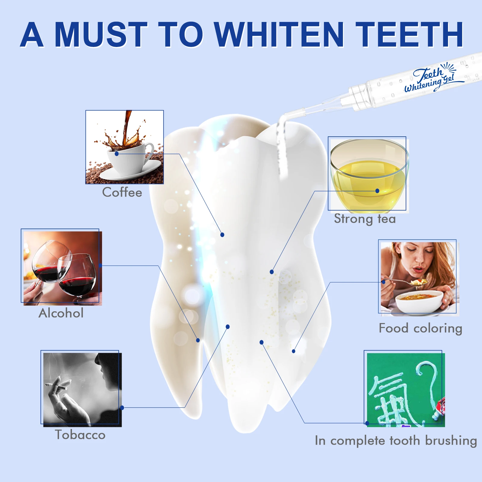 Гель для отбеливания зубов 35% карбамида перекись зубной отбеливатель гель ухода