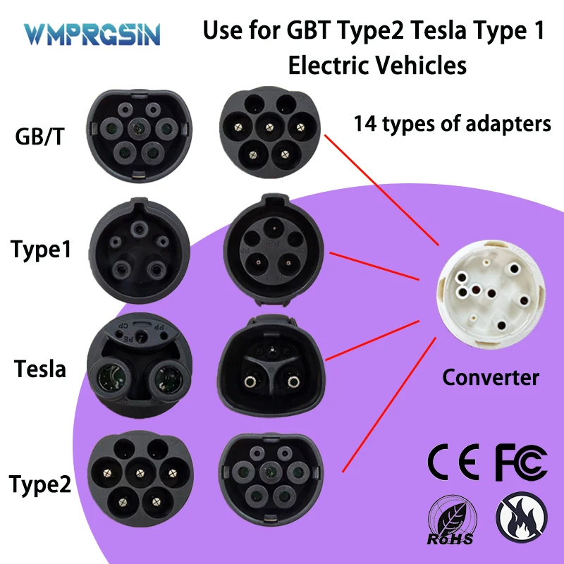 Фото Адаптер для зарядки электромобилей: Type2 на GBT, Type2 на Type1, Type1 на GBT, Type1 на Type2 для электромобилей №1