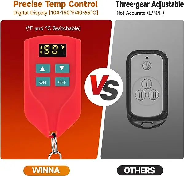 Рисунок 5 - Стельки с подогревом унисекс