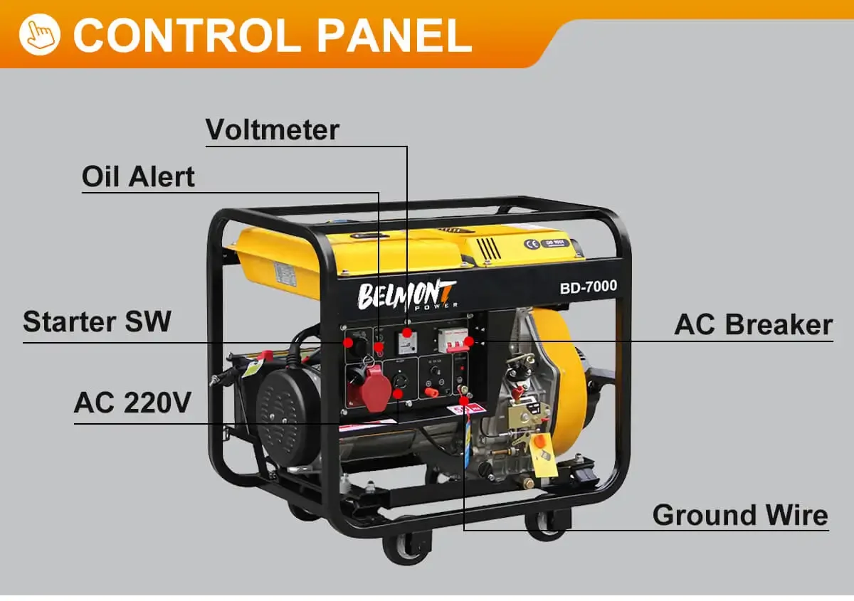 YUNYI однофазный и трехфазный дизельный генератор с открытой рамой 110 В/120 В/220 В/230 В