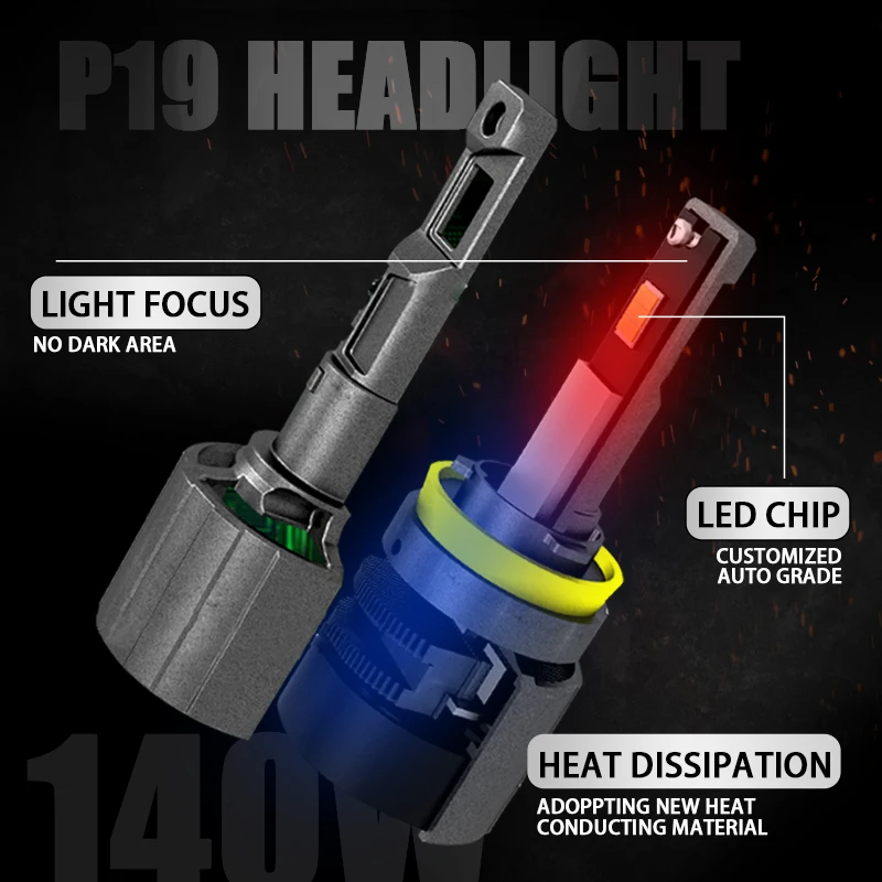 DAWNKNIGHT P19 H7 D2S 140 Вт светодиодный ная лампа для фар высокой мощности 6000K H8 H11 9005 Hb3 9006