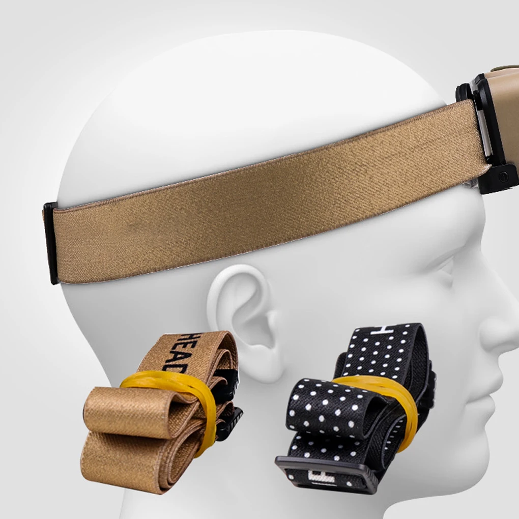 

Headlamp Headlight 4 Modes Head Torch Outdoor Lamp for Hiking Hunting