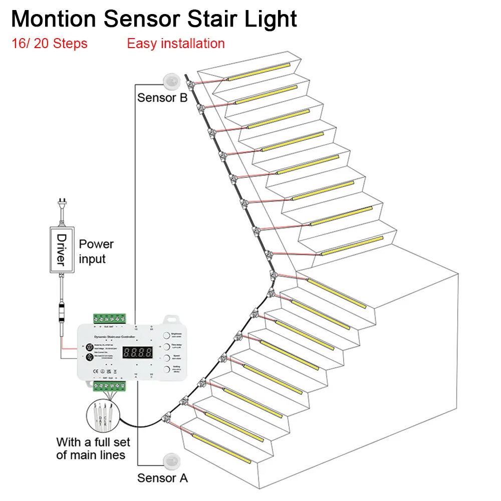 Easy Insallation Motion Sensor Stair Light Strip Lighting System Auto Switch On Off 16 20 Steps House Stairs COB LED Strip Lamp