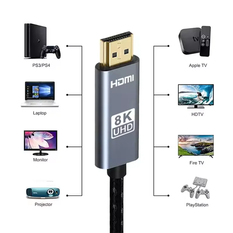 Кабель-адаптер HDMI 2.1 для ТВ-приставки, монитора PS4, видеокабель для ноутбука, высокоскоростной HDR UHD 8K 60HZ 4K 120HZ 1M 2M 3M 5M 7M видеокабель (art.: 3920d0a0cbe75) - 3920d0a0cbe75