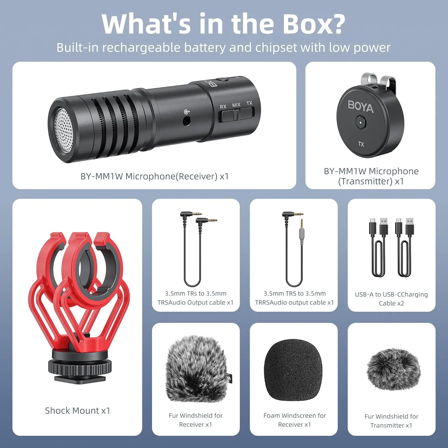 BOYA BY-MM1W беспроводной микрофон для iPhone Android смартфонов DSLR видеокамер Запись видео