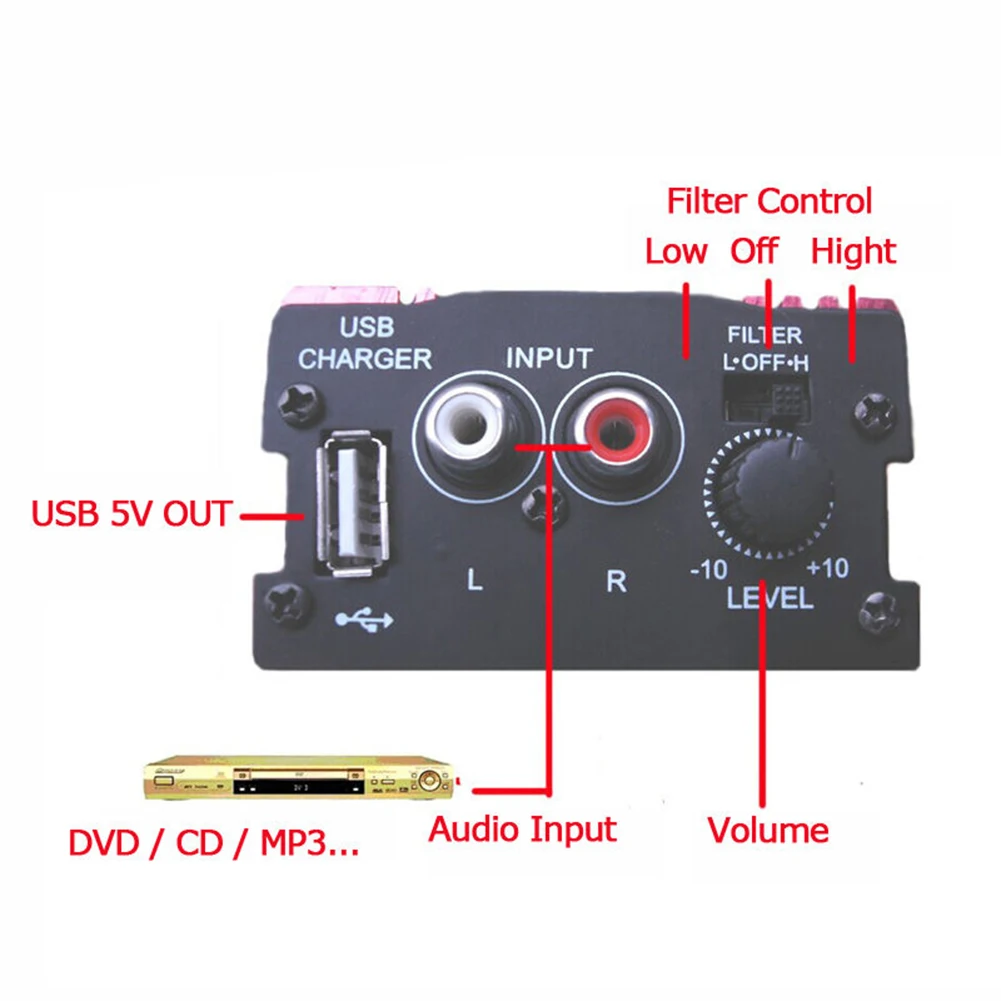 

12V Cable 500W Audio Amplifier 2 Channels Mini Hi-Fi Stereo Amplifier Amp Subwoofer USB Port Mp3 Aluminum Alloy