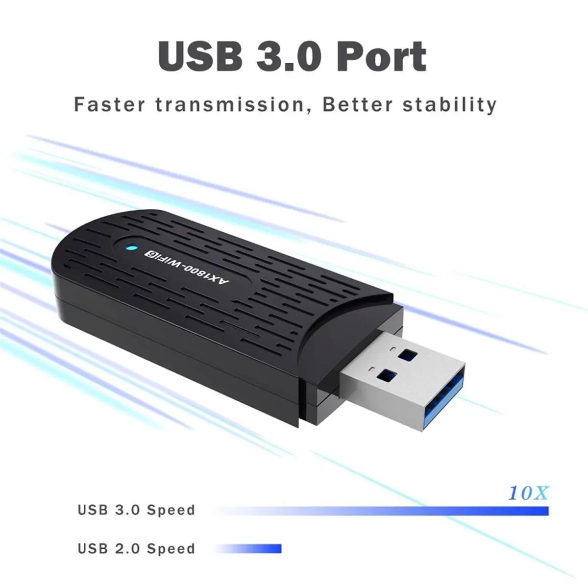 [VALUE PACK] Адаптер Wi-Fi 6 1800 Мбитс, двухдиапазонный 2,4 ГГц5 ГГц, USB 3.0, беспроводной сетевой адаптер AX1800 - MIMO IEEE802.11AX (art.: 3920dbdce5c57) - 3920dbdce5c57