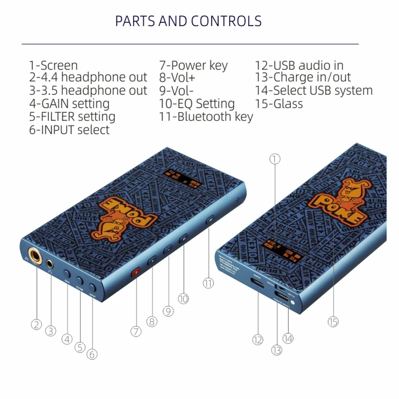 XDUOO POKE II Портативный усилитель для наушников CS43198*2 MQA ЦАП PCM32Bit 384KHZ DSD256 Bluetooth 5 0 LDAC