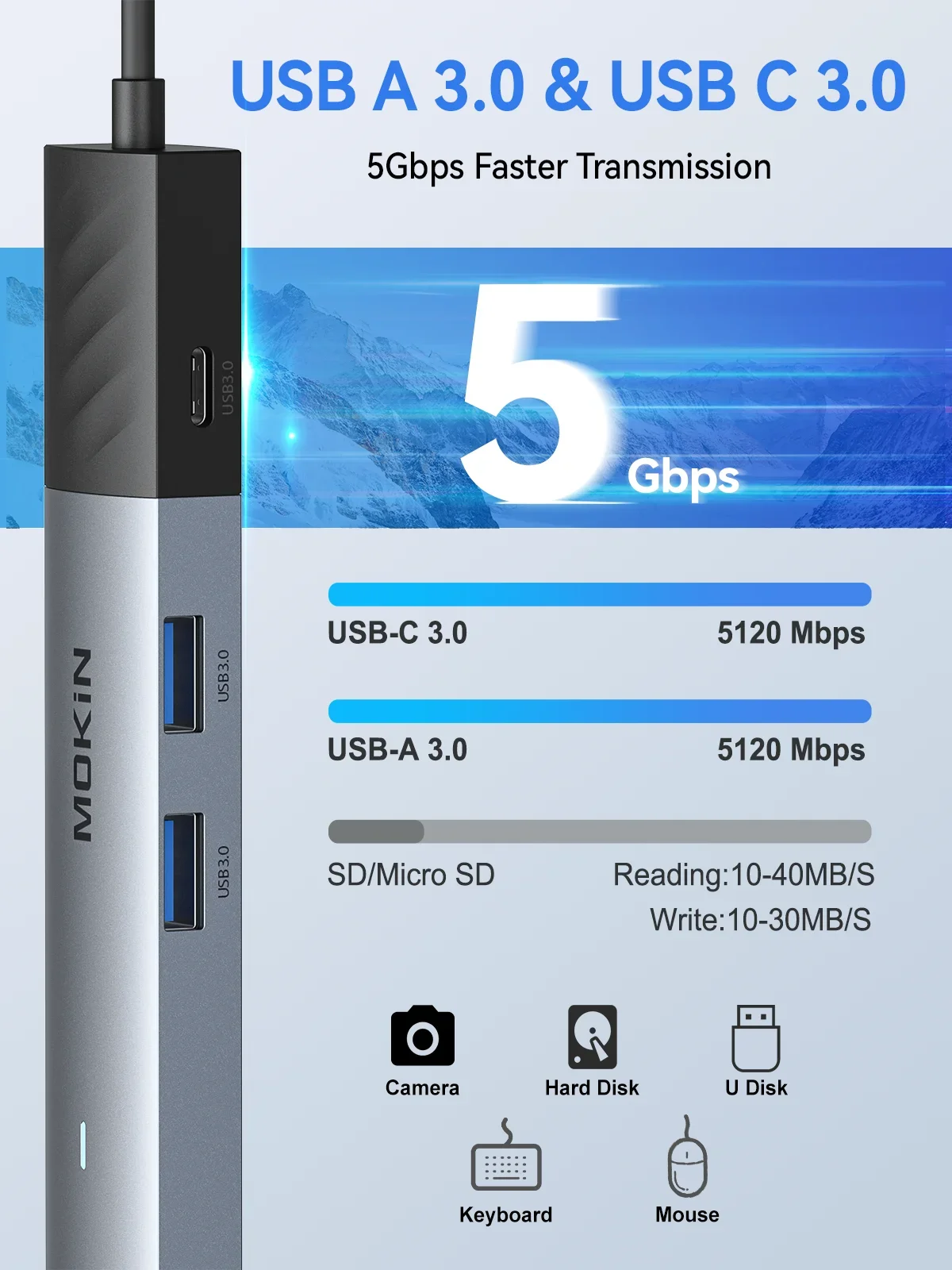 USB-концентратор MOKiN 7 в 1 док-станция типа C к HDMI-адаптеру 4K60Hz 3USB 3 0 SD и TF адаптер PD 100W