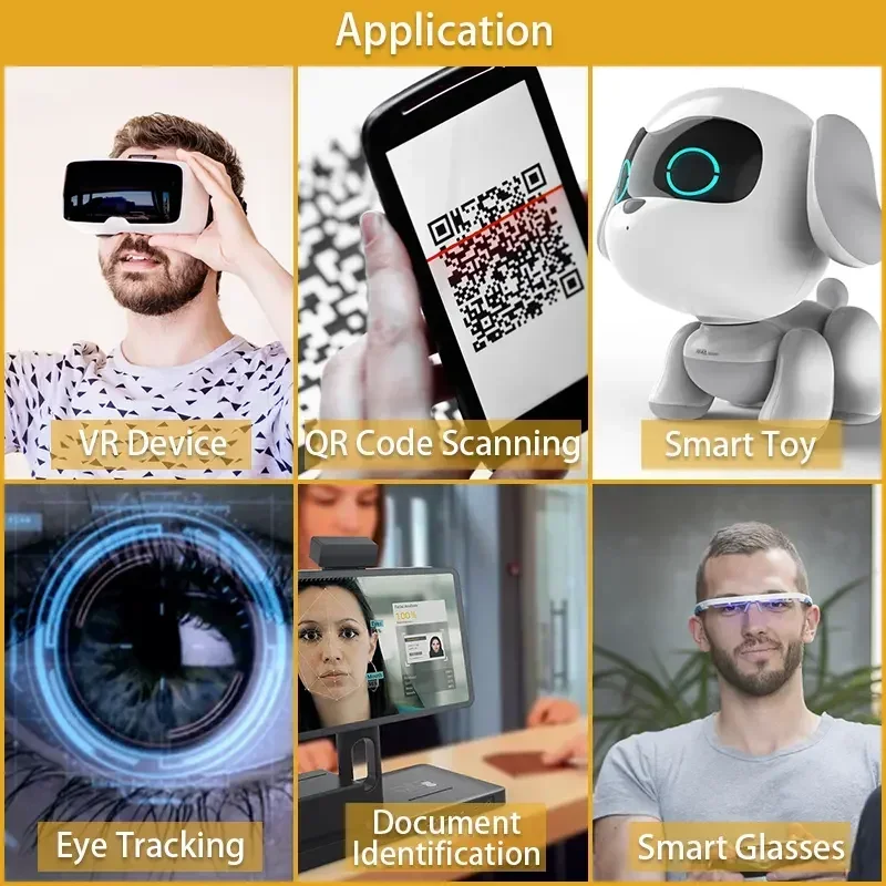 Рисунок 6 - Индивидуальный модуль камеры Ambarella