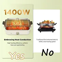 Электрическая сковорода-гриль CalmDo#2